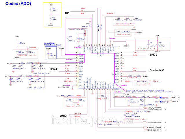 Alc662 характеристики звуковая карта