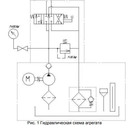 Схема маслостанция гидравлическая