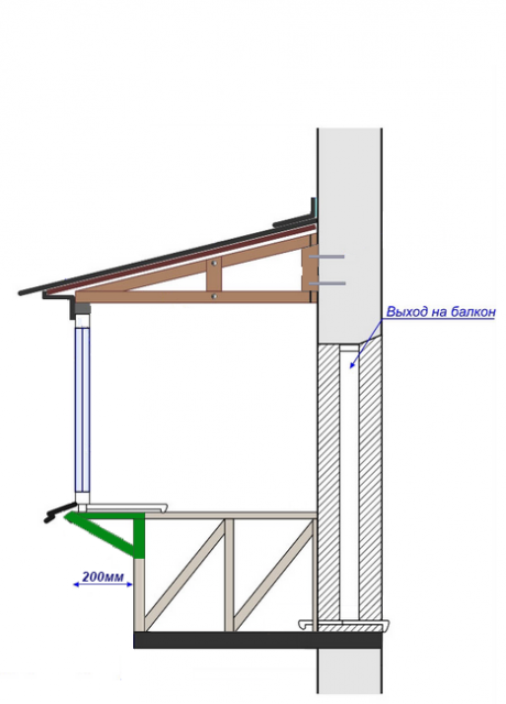 Чертеж балкона с крышей