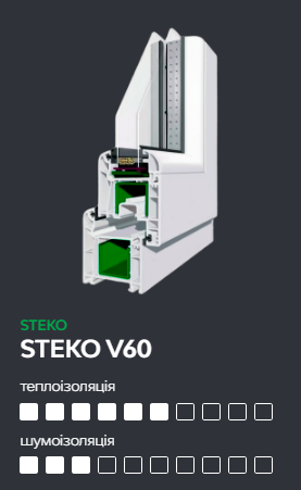 Профиль Steko V60
