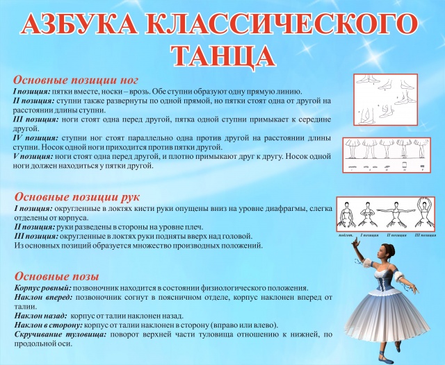 Композиционный план в хореографии пример