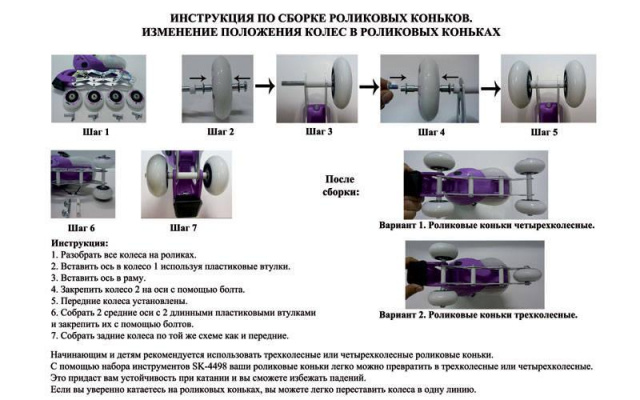 Схема замены колес роликовых коньков